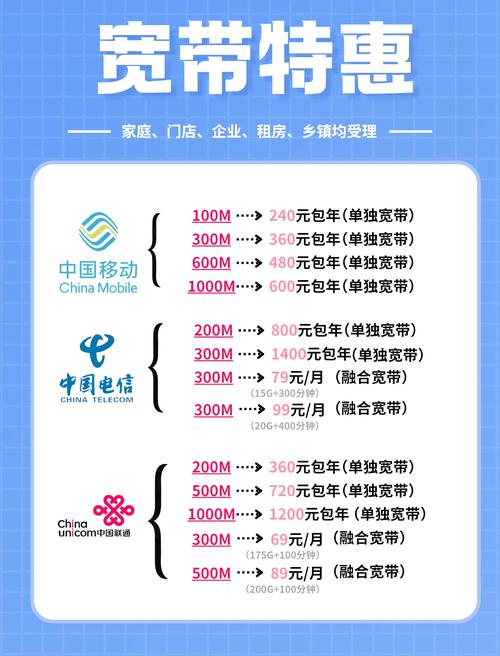 广州宽带报装指南小白必看避坑清单