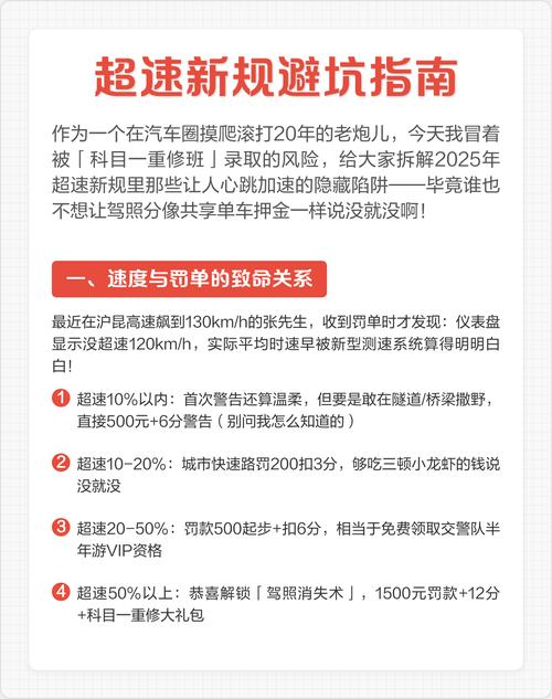 超速新规避坑指南 作为拥有20年汽车行业经验的老司机本文将揭秘2025