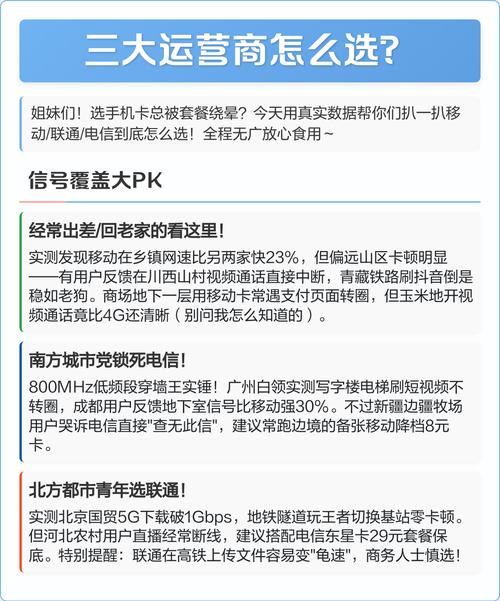 三大运营商怎么选实测对比来啦