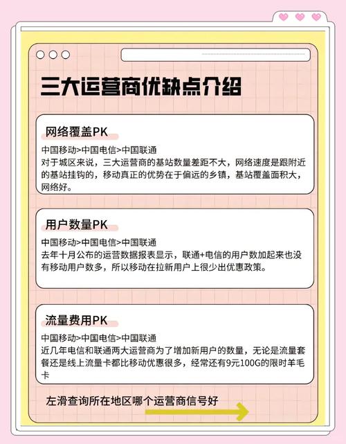移动覆盖最广但宽带服务不尽如人意套路也不少100个运营商中