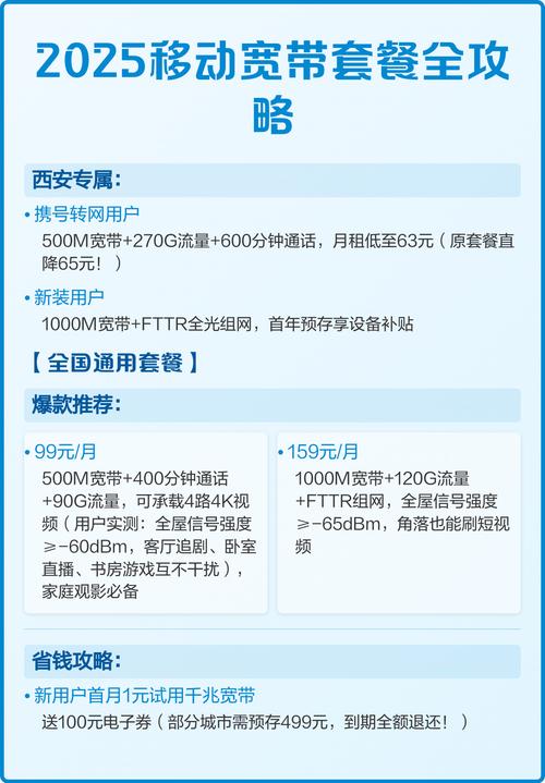 宽带套餐 北京专享爱家千兆fttr组网1340元两年含装机费