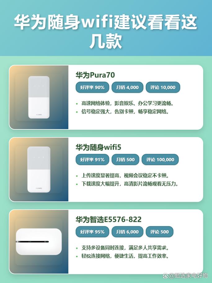 2025年华为随身wifi哪个型号最好用