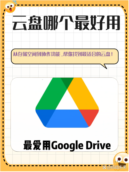 随着云存储技术的发展越来越多的人开始依赖云盘来存储和管理文件