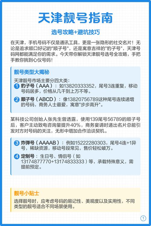 天津手机靓号选购全攻略：避坑指南+高价值号码实战技巧，看完少花冤枉钱