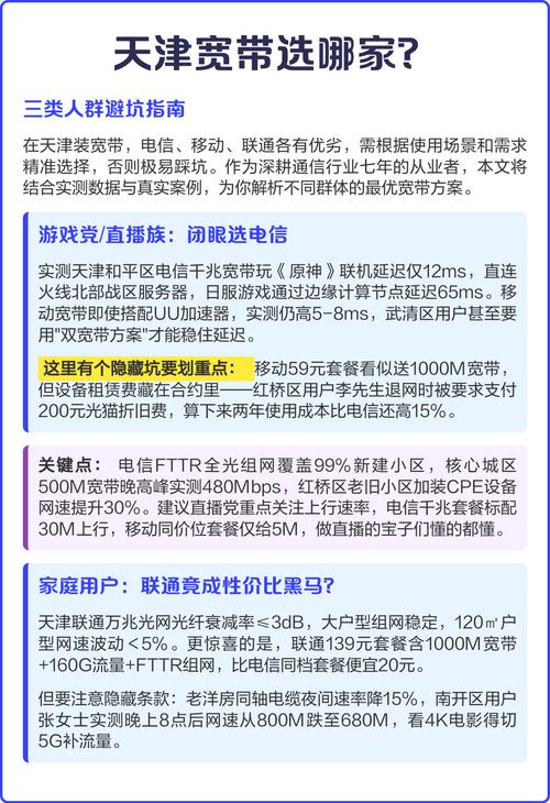 天津宽带选哪家三类人群避坑指南