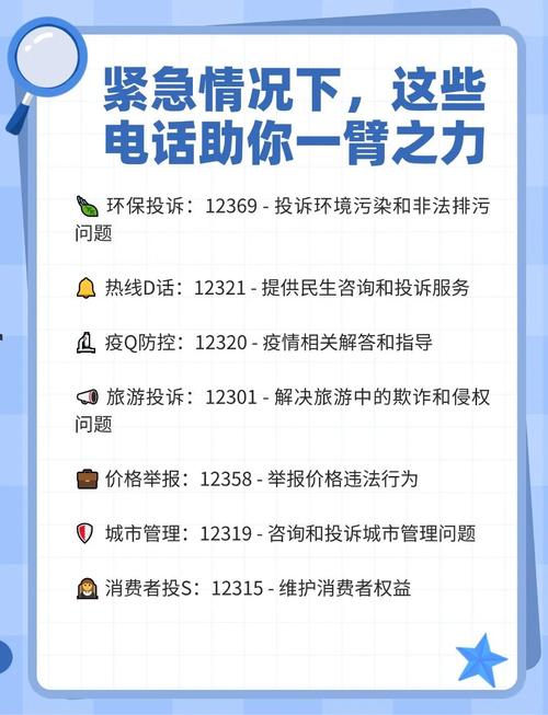  紧急时刻必备的维权电话赶紧收藏