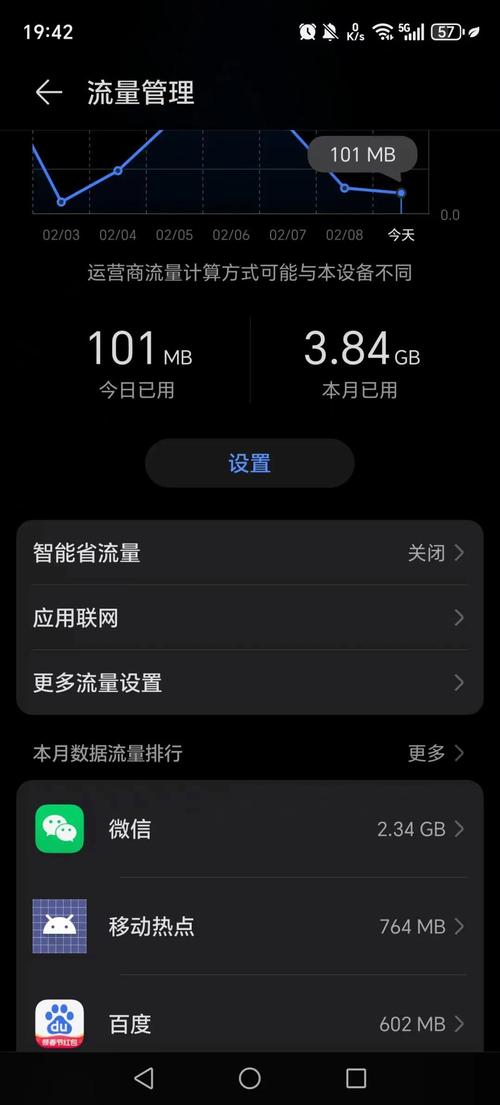 手机流量不够到底是哪个软件用得多教你查看手机流量使用情况