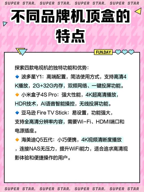 itv机顶盒
