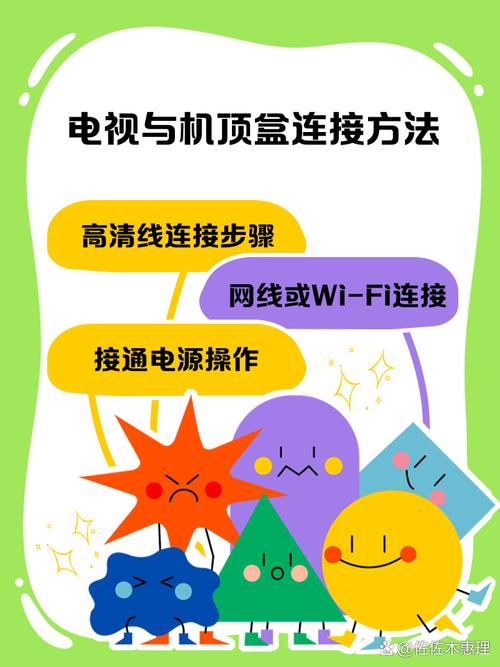 另一头插机顶盒的hdmi输出接口轻轻松松就搭起了高清视