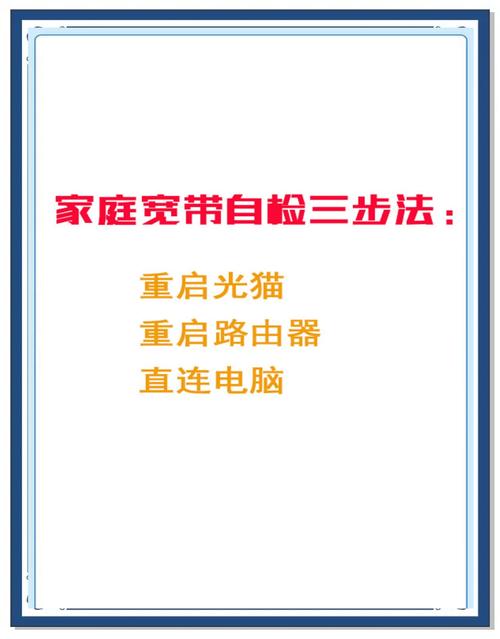 网通宽带深度测评：从覆盖到服务，帮你挑对家庭企业用网
