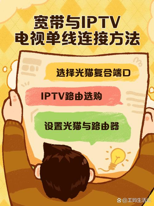 宽带与iptv电视单线连接方法