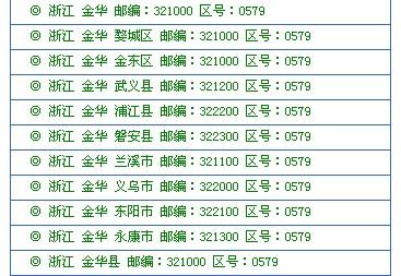 0579哪里的区号？一篇讲透浙江金华的电话区号冷知识
