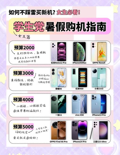 全网通手机：选购避坑+使用场景+未来趋势，看完秒变选机小能手