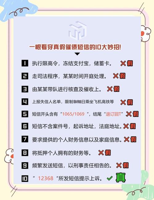 10658开头的短信：解析、风险与应对策略（亲测经验分享）