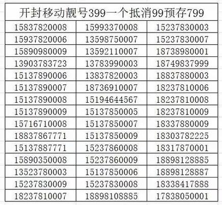 又更新一批移动老号段看上联系15093602777