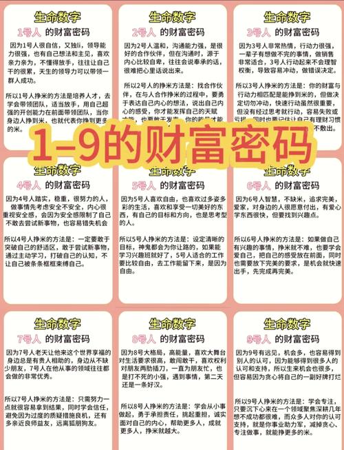 13988888888号码全解析：你不知道的秘密，带你轻松搞定