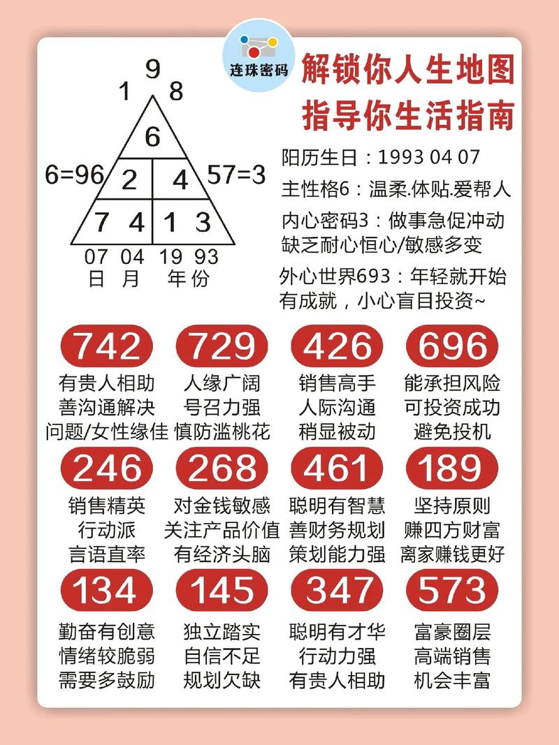 超准联合码解读了解自己读懂他人