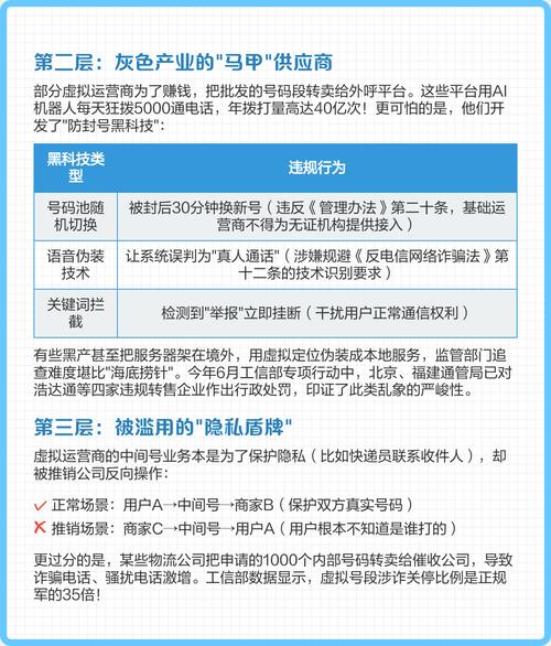 170号段资费全攻略虚拟运营商的机遇与套路（带深入实测用户经验）