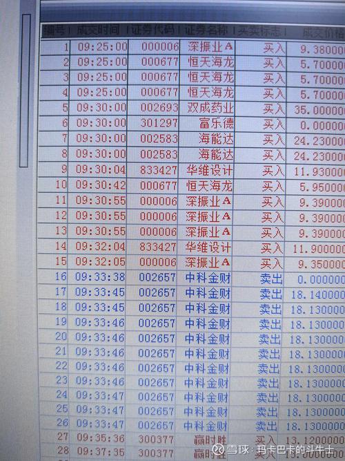 194w冲击1000w211w