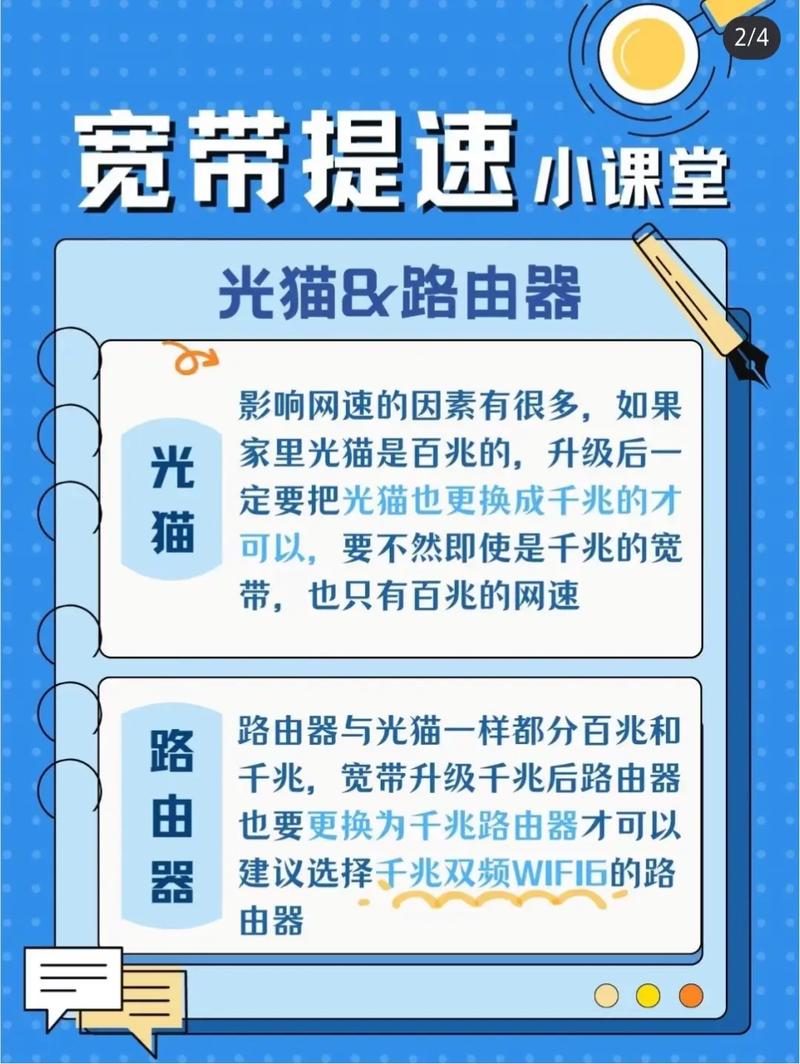 宽带升级网速不变快来了解吧网速不仅仅取决于宽带速率除了