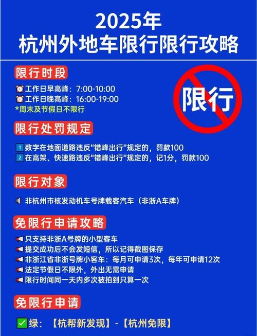 2025杭州外地车限行新规