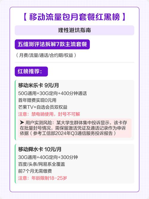 移动流量包月套餐红黑榜理性避坑指南