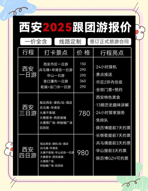 西安2025纯玩攻略费用 路线 交通