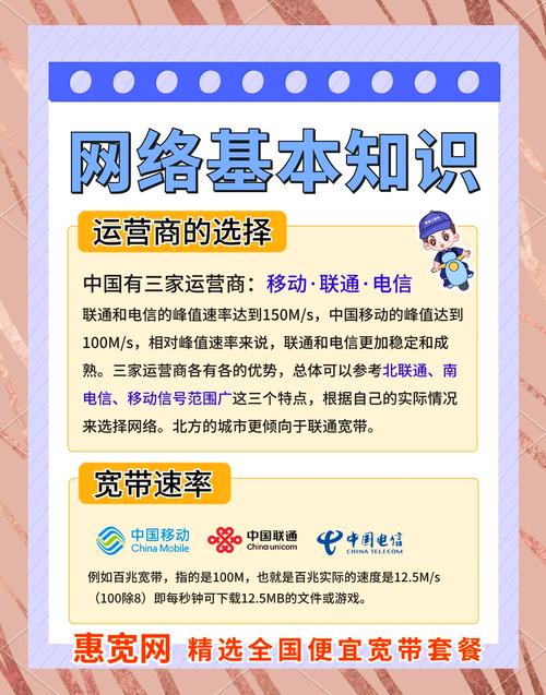 延安宽带办理攻略不再踩坑的省钱指南