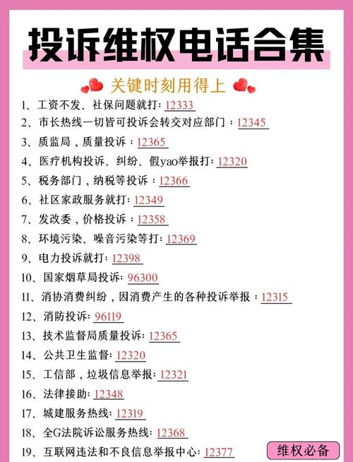 投诉热线大全一键搞定各种问题