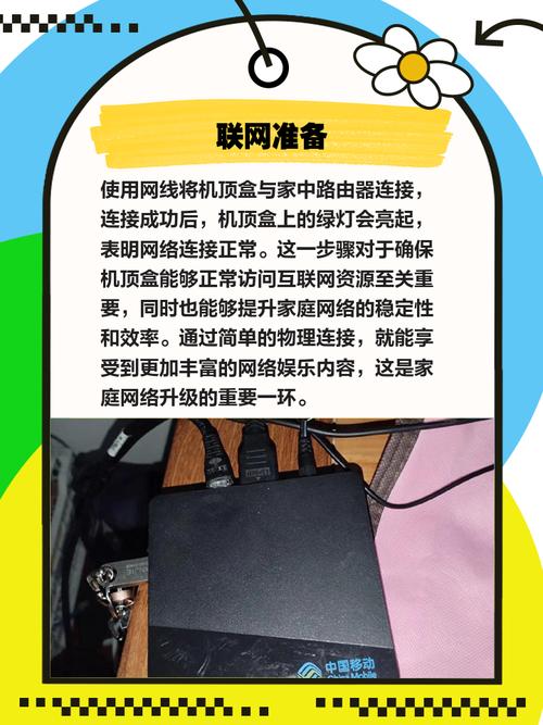 电信机顶盒连接电视全攻略