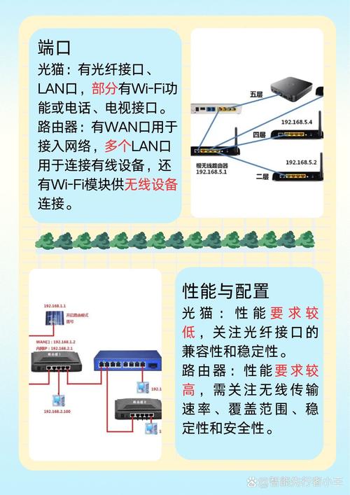 电信ADSL全面解析：技术、应用和实操指南全知道