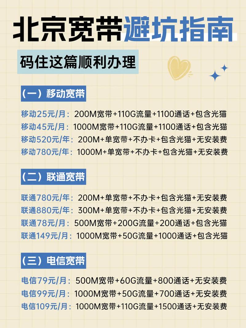 全面解析北京铁通宽带资费：避坑指南+实用套餐对比大公开