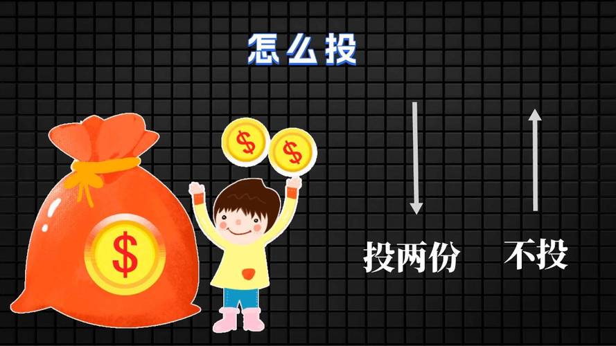 原创投资懒人必备攻略十分钟搞懂基金定投的核心技巧和闭坑指南