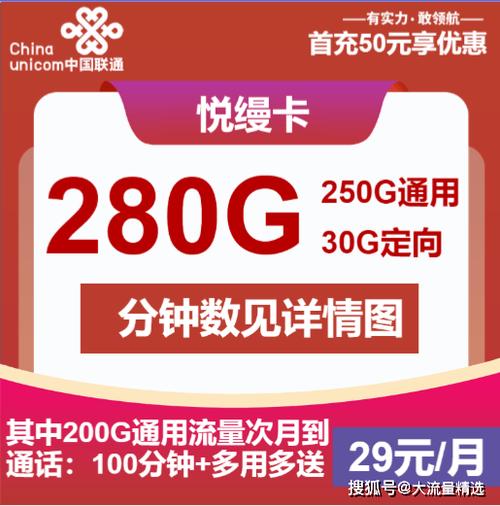 联通电话卡在线办理指南2025年最新渠道与避坑攻略
