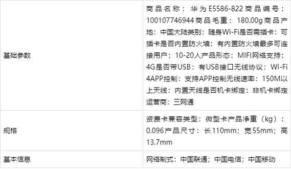 华为随行wifi 5华为随行wifi5怎么样体验五天优缺点测评