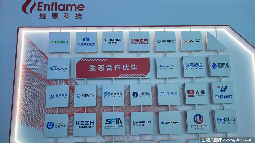 enflame燧原科技生态合作伙伴展示墙新媒体矩阵