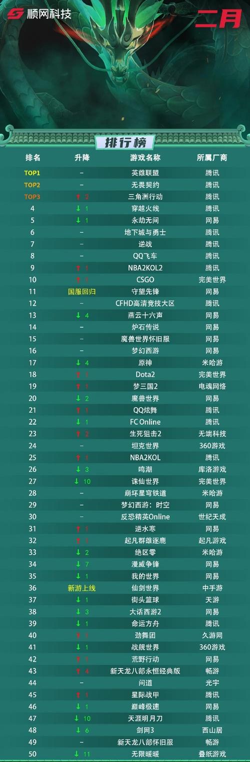 哪个网络电话好用？2025最新权威榜单+实测体验大揭秘
