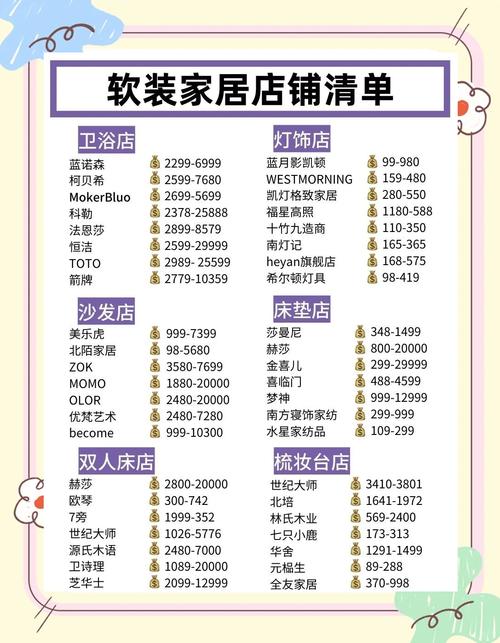 别担心今天我给大家整理了一份超详细的软装家居店铺清单希望能帮到