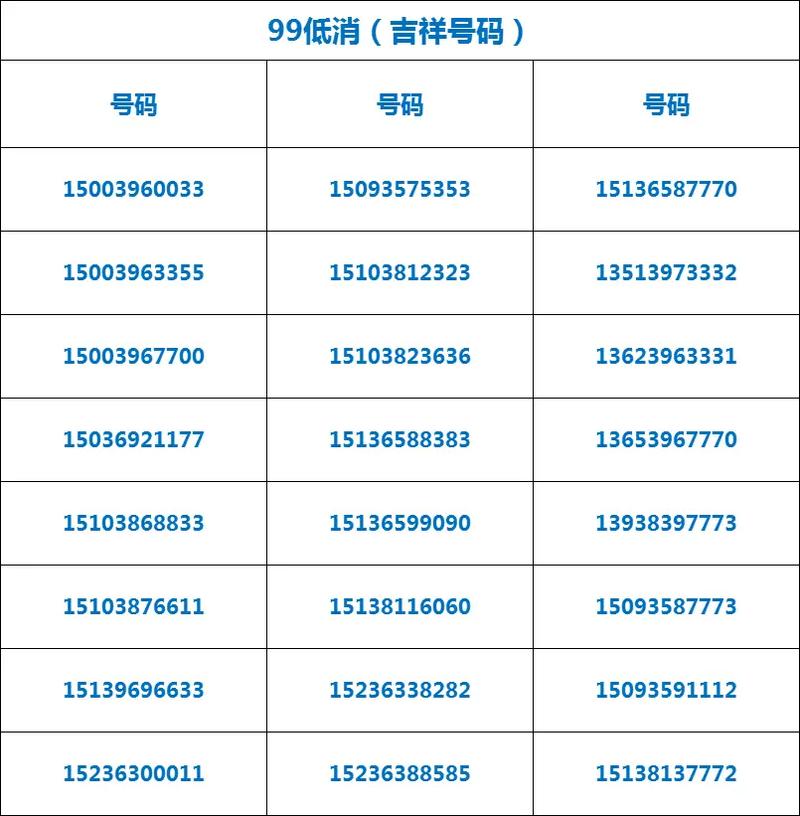 天津手机靓号完整攻略，帮你轻松挑到性价比最高的“专属密码”