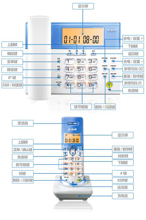 子母电话使用全指南：距离、选购与实用技巧大公开