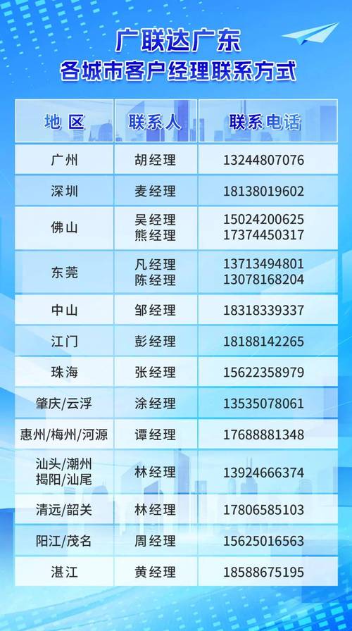广联达广东各城市客户经理联系方式