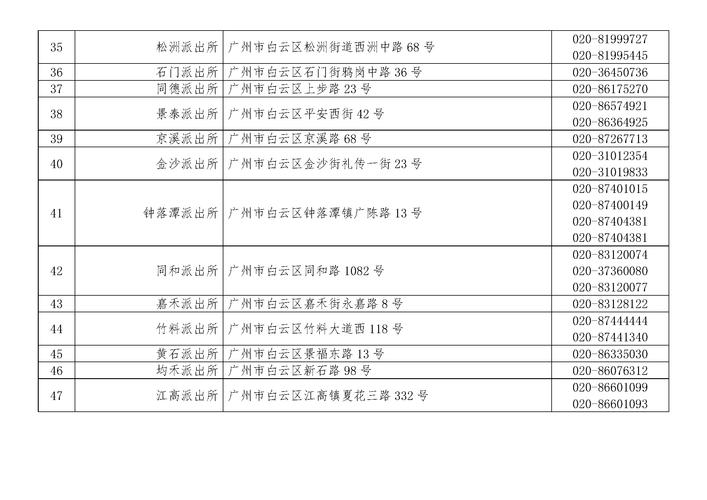 广州市公安局白云区分局联系方式