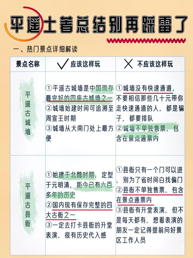 平遥古城攻略超全避坑指南平遥古城 平遥旅游攻略山西景点推荐