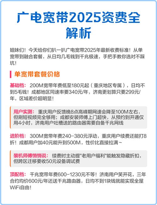 广电宽带2025资费全解析