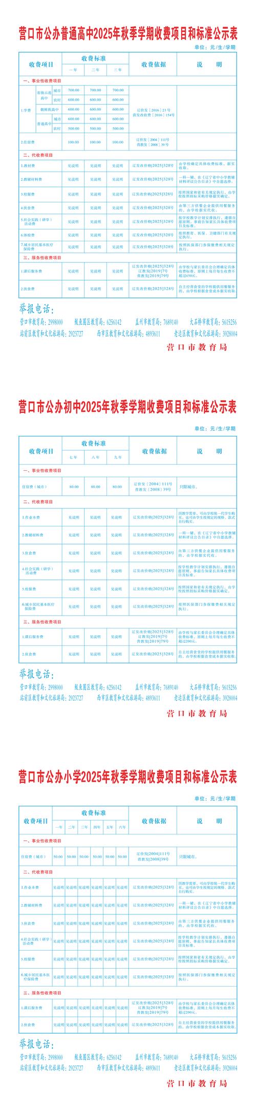 2025年秋季收费项目和标准公示表