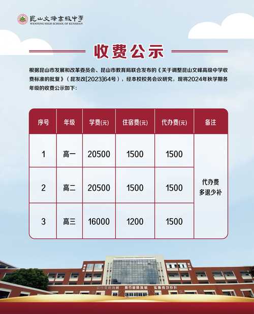 2024秋收费公示