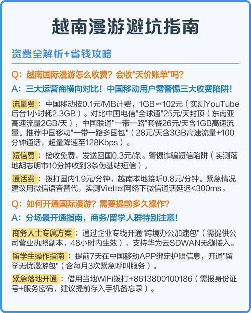 越南漫游避坑指南资费全解析 省钱攻略