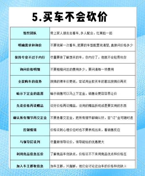 2025年买车攻略避坑指南和省钱技巧