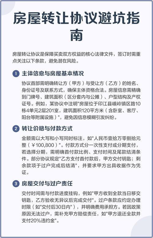 房屋转让协议避坑指南 房屋转让协议是保障买卖双方权益的核心法律