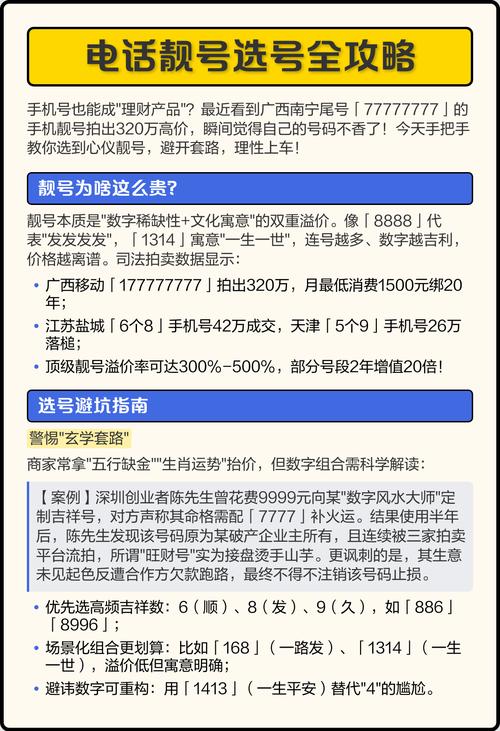 本文揭秘靓号价值逻辑与避坑指南助你理性选号